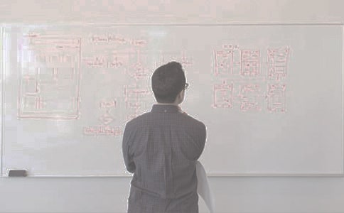 中年男領(lǐng)導(dǎo)生日祝福語230句