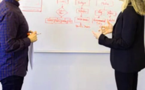 �P(gu��n)��׃��\(y��n)�м��g(sh��)���Y(ji��)